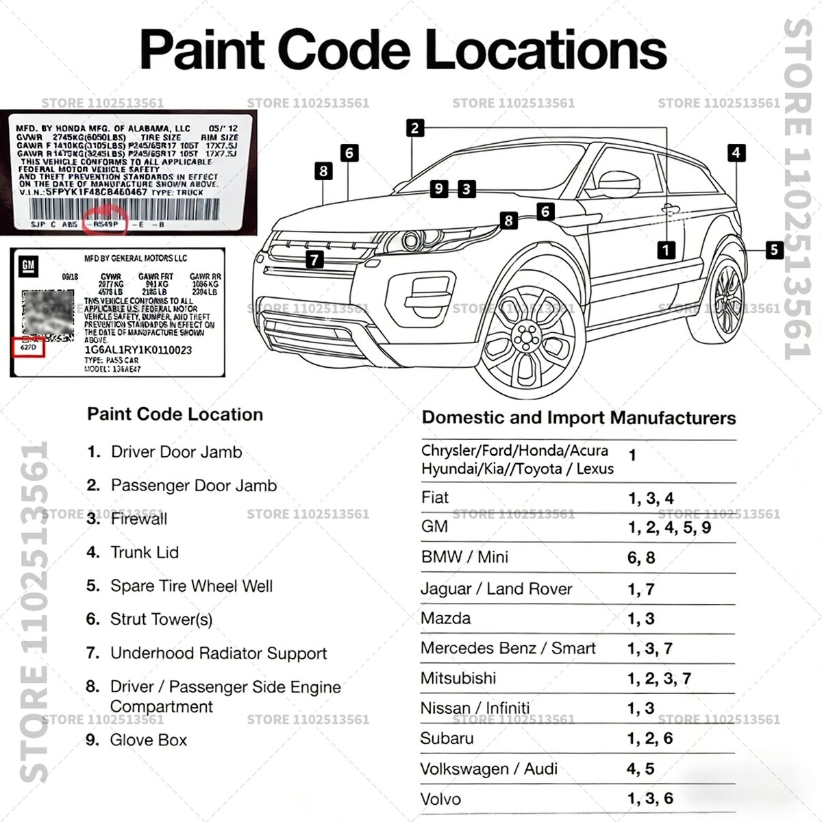 Car Touch Up Paint Pen Quick R - огляд і ціна Paint Model Kit