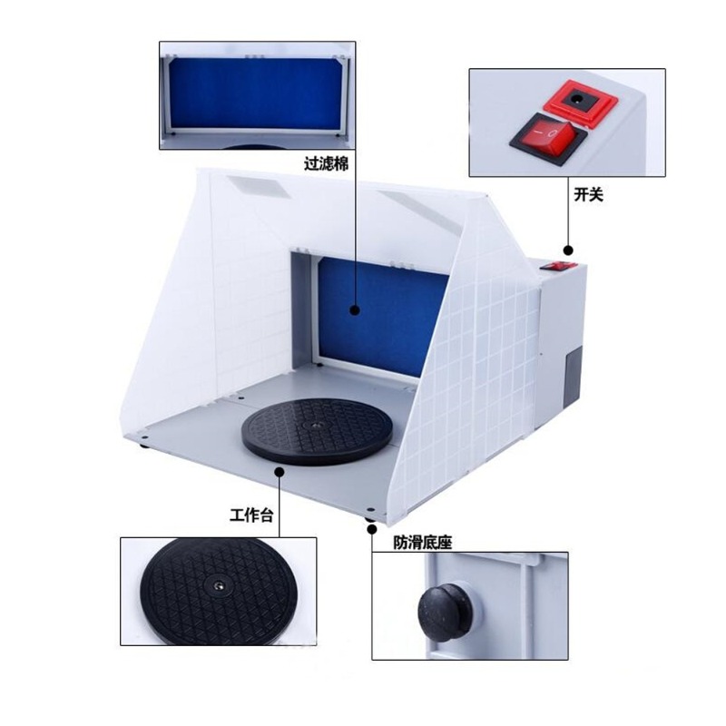 Model Kit Spray Painting Booth - огляд і ціна Paint Model Kit