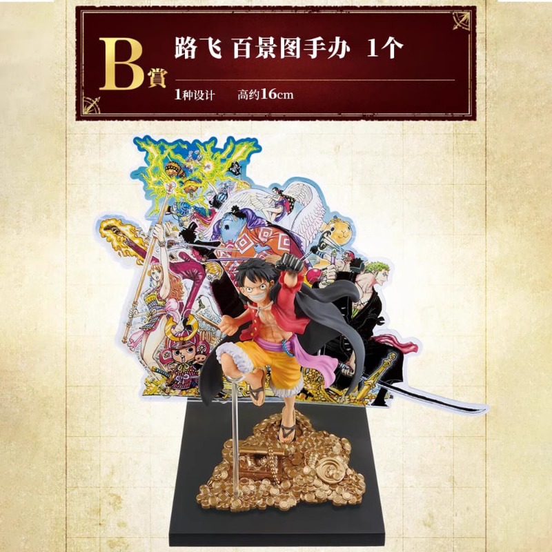 Bandai Original Anime One Piec - огляд і ціна Model Kit Yamato