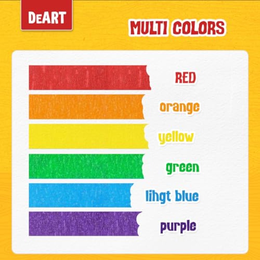 Colored Masking Tape Painters  - огляд і ціна Masking Tape Thin