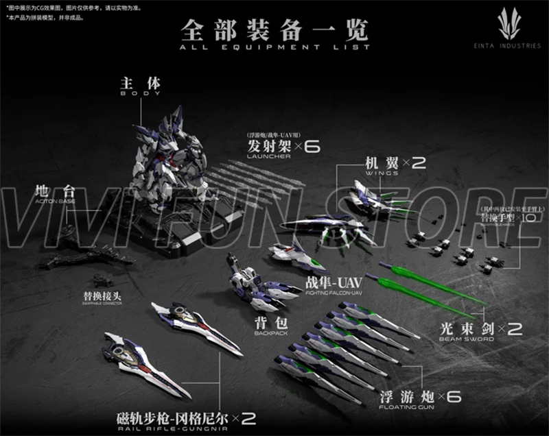 In Stock EINTA INDUSTRIES SKY  - огляд і ціна Model Kit Infinite Dimension